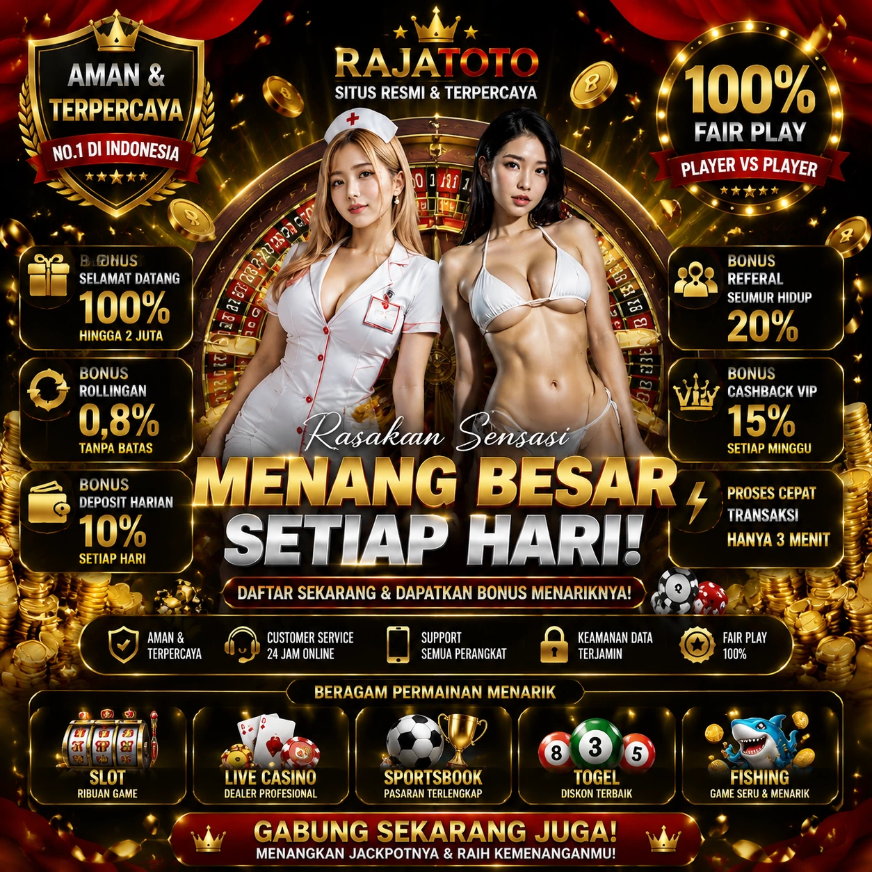 t6 Dukungan Pelanggan